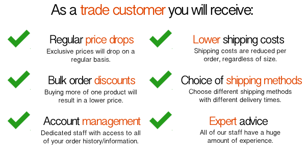 Trade Accounts